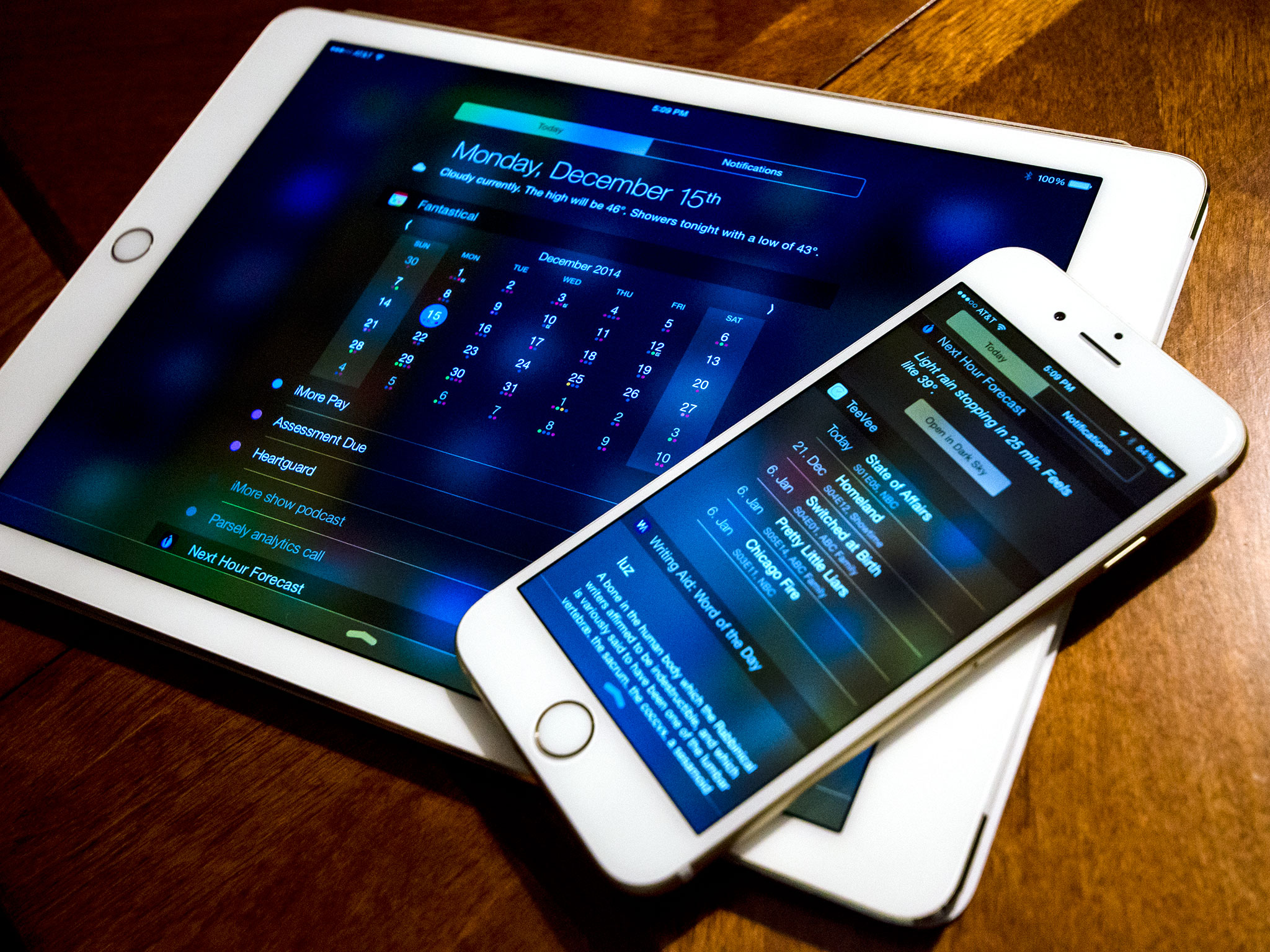 Best apps with Notification Center widgets for iOS 8: All the things at a glance!