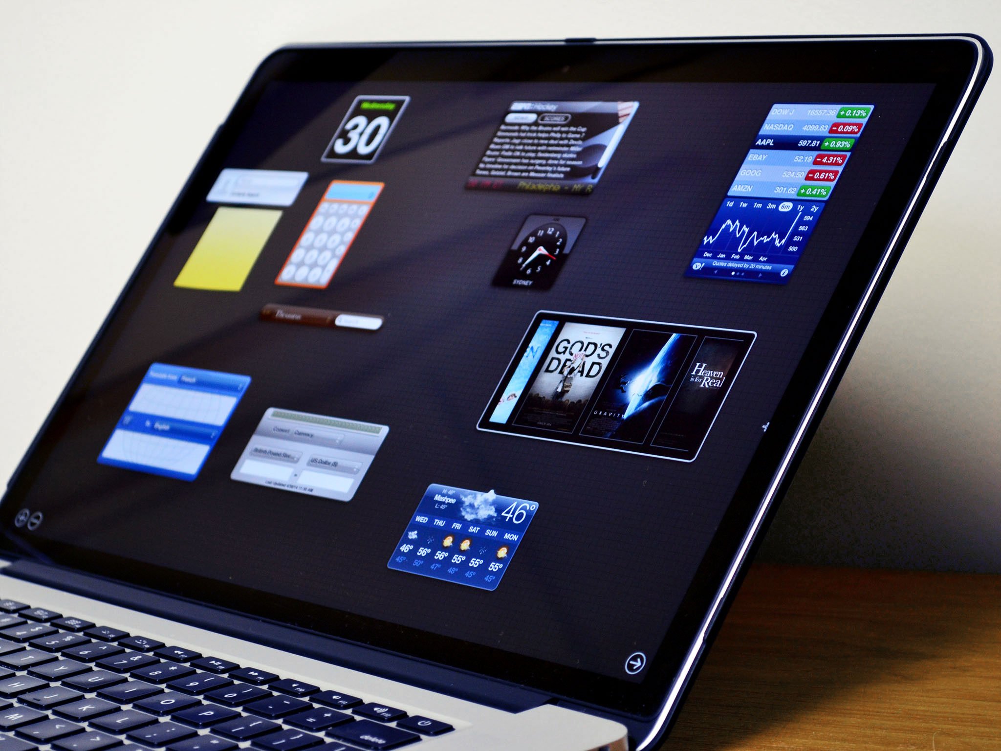 OS X Dashboard: Apple's oft-ignored widget interface - do you use it?